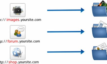 Subdominios vs. dominios