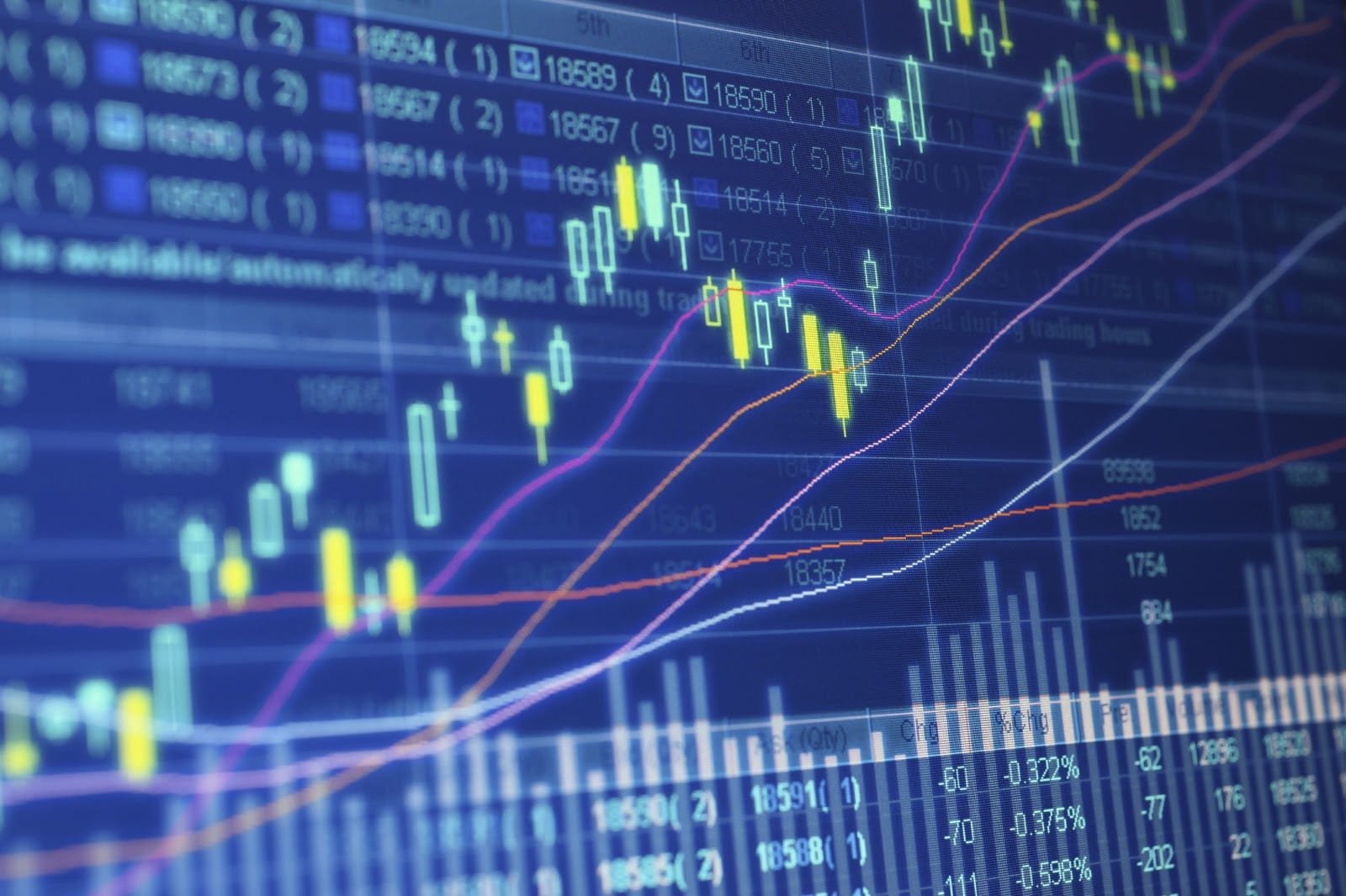 Factores que mueven el Forex