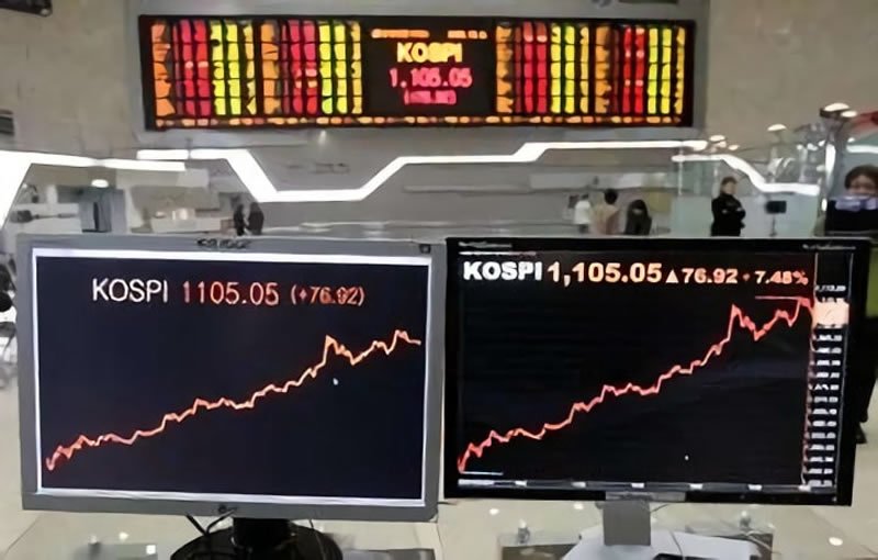 Cómo analizar los mercados financieros en Forex