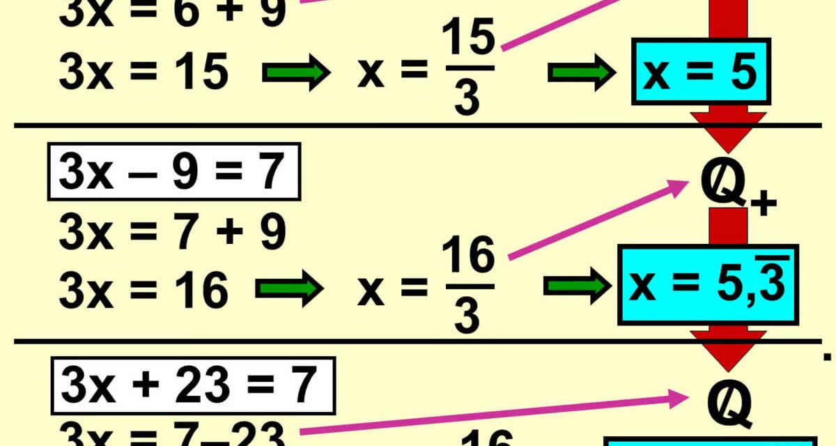 Dominios numéricos siempre algo que aprender