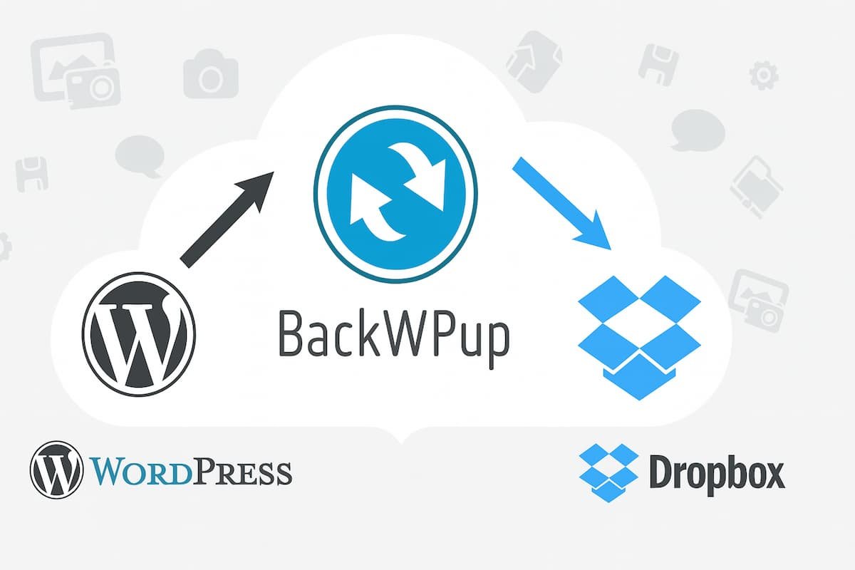 Por qué BackWPup sigue siendo una herramienta esencial