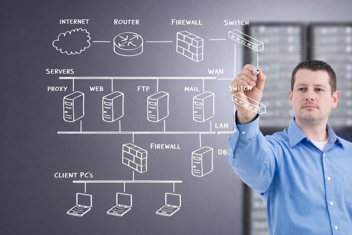 Consejos para comprar hosting