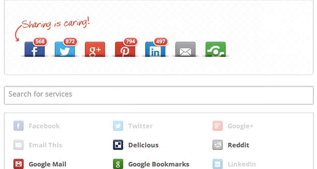 Shareaholic, un plugin de WordPress para socializar tu contenido