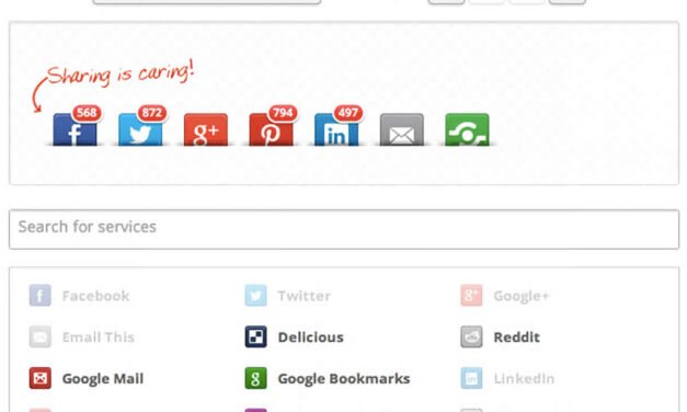 Shareaholic, un plugin de WordPress para socializar tu contenido