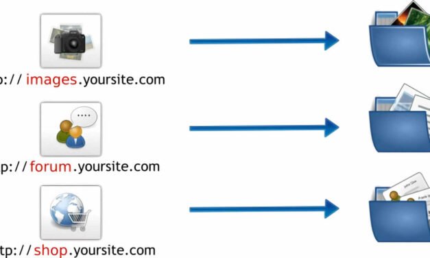 ¿Para qué sirven los subdominios?