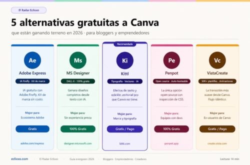 eclixxo canva alternativas